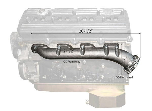 Cast Iron Low Profile V-Band Exhaust Manifolds 2003-up 5.7L/6.1L/6.2L/6.4L Dodge/Mopar Gen 3 Hemi Engines – Ceramic Black